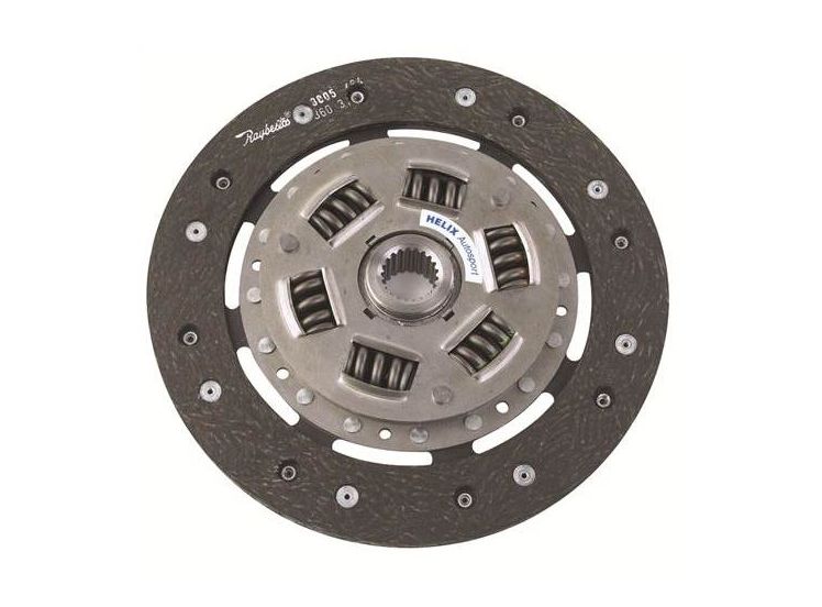 HELIX KOPPELINGSPLATEN