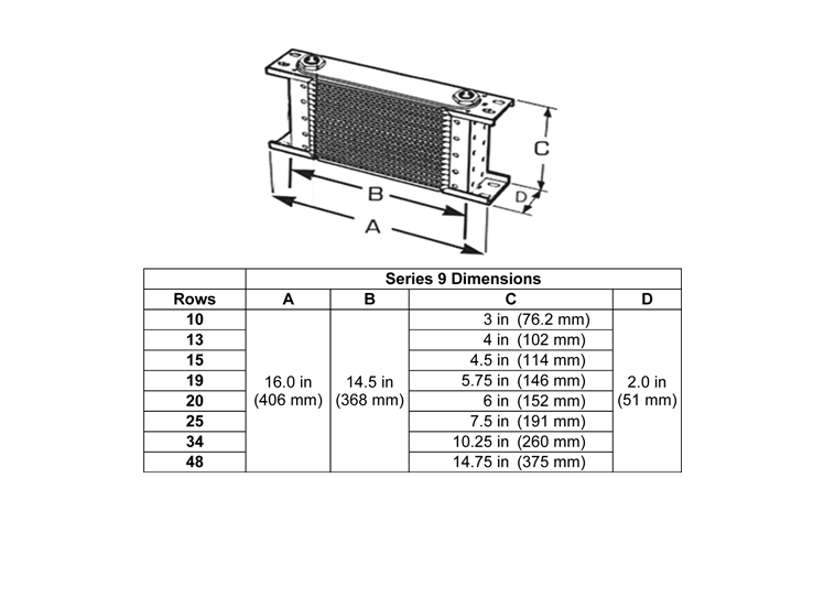 SETRAB - 19 ROW OIL COOLER M22